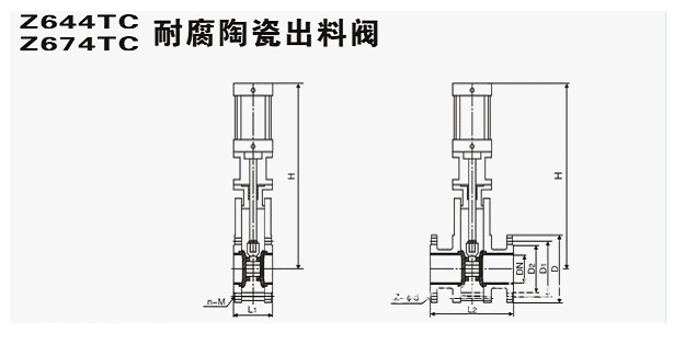 陶瓷進(jìn)料閥1.png